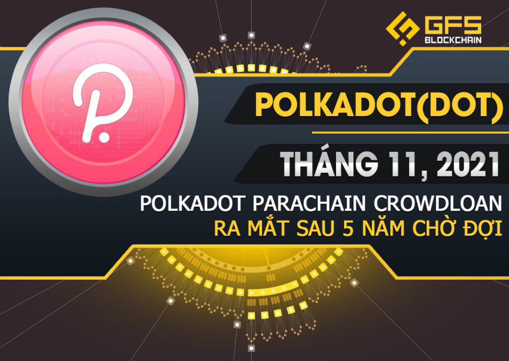 Polkadot DOT