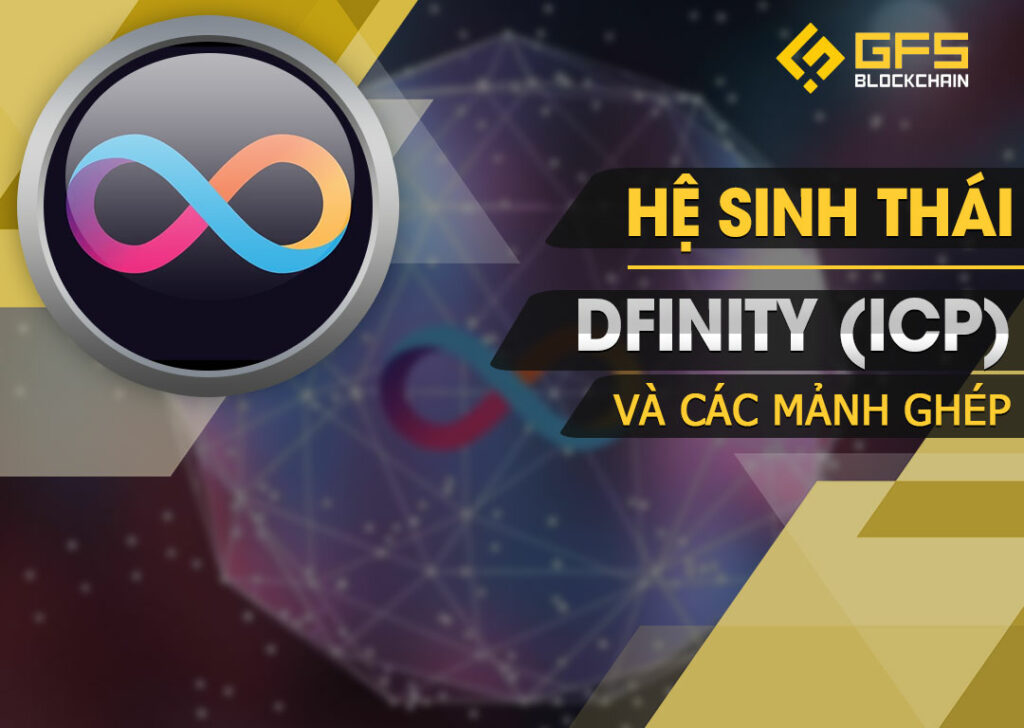 Dfinity ICP Ecosystem