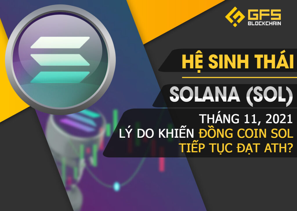 Solana Ecosystem
