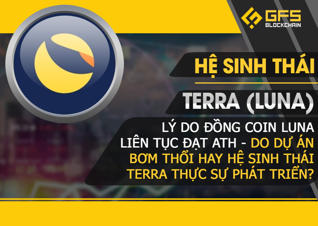 Terra (LUNA) Ecosystem