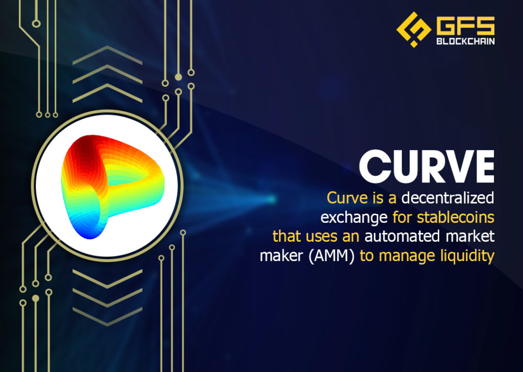 Curve (CRV)