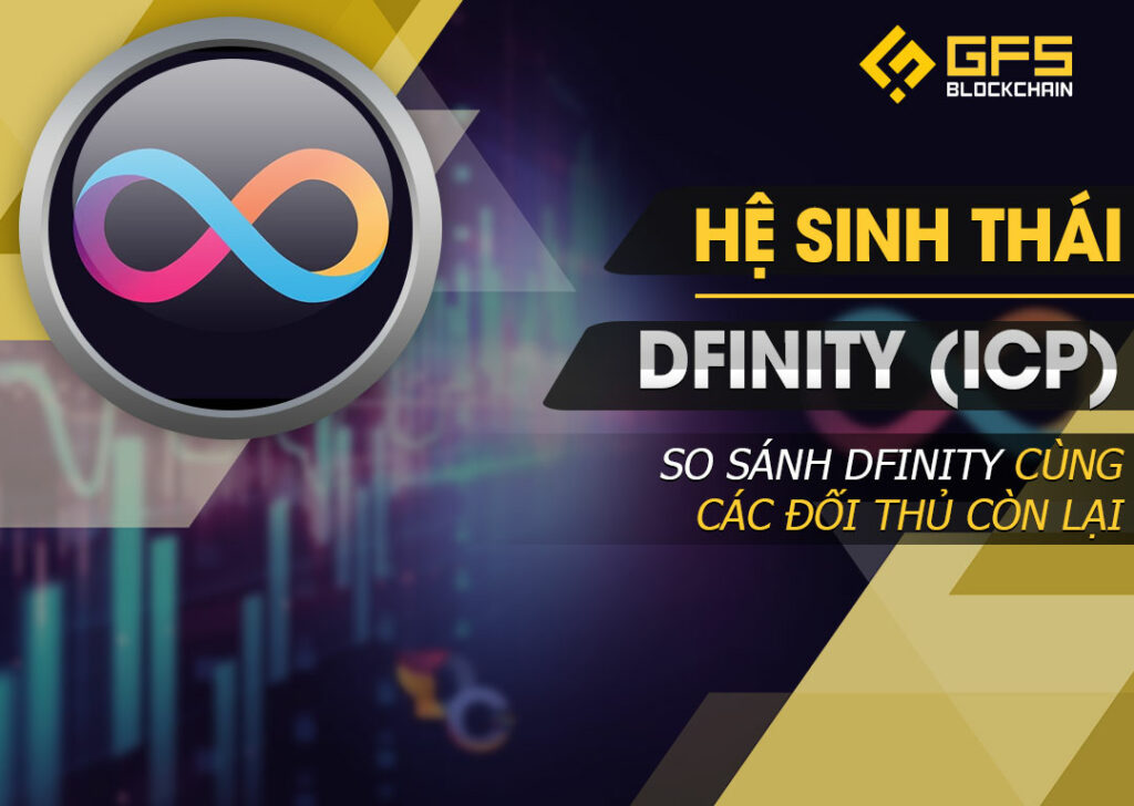 Dfinity ICP va doi thu