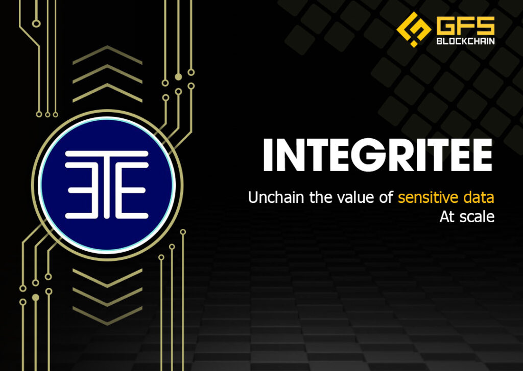 Integritee Network (TEER) là gì
