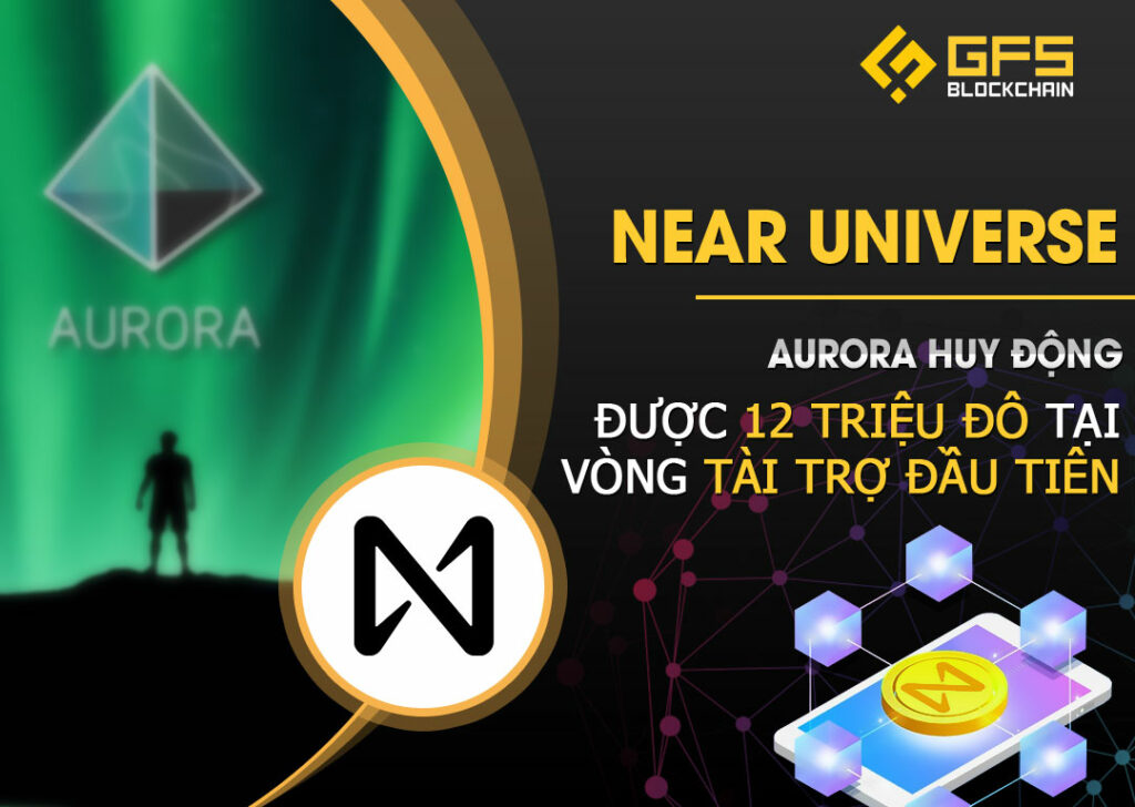 Aurora gọi vốn 12 triệu đô