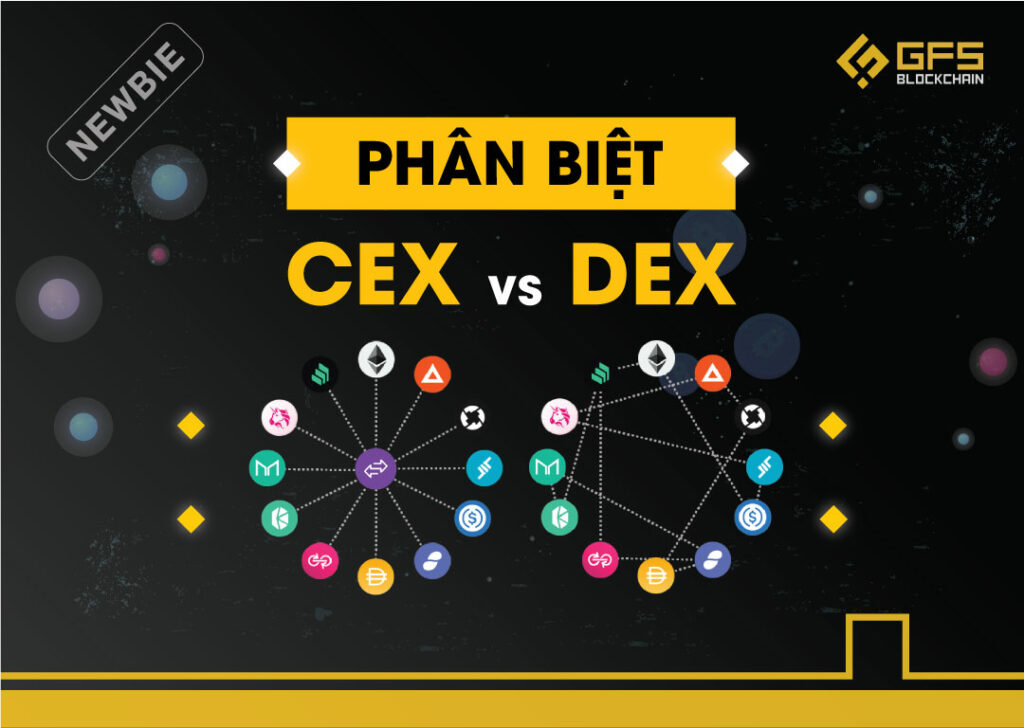 Phân biệt sàn CEX và DEX