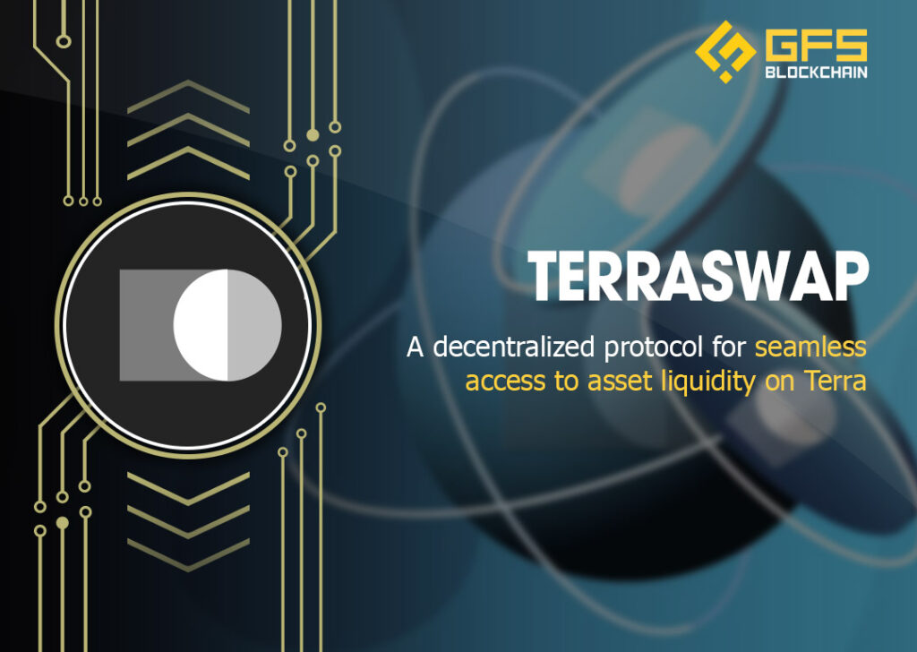 TerraSwap