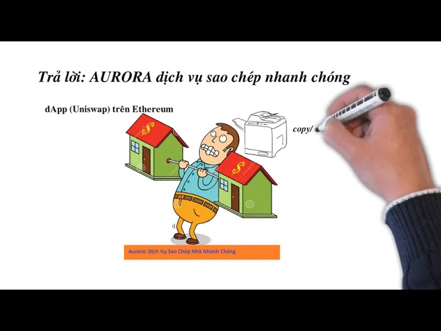 aurora co may nhan ban dapp tren near protocol