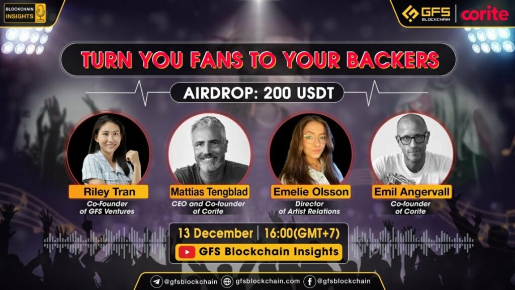 blockchain insight 20 social va fan token hot trend khong the bo qua trong thi truong crypto