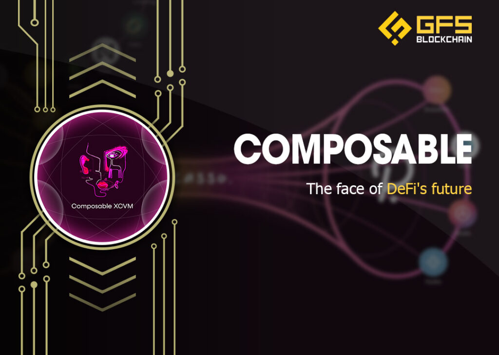composable