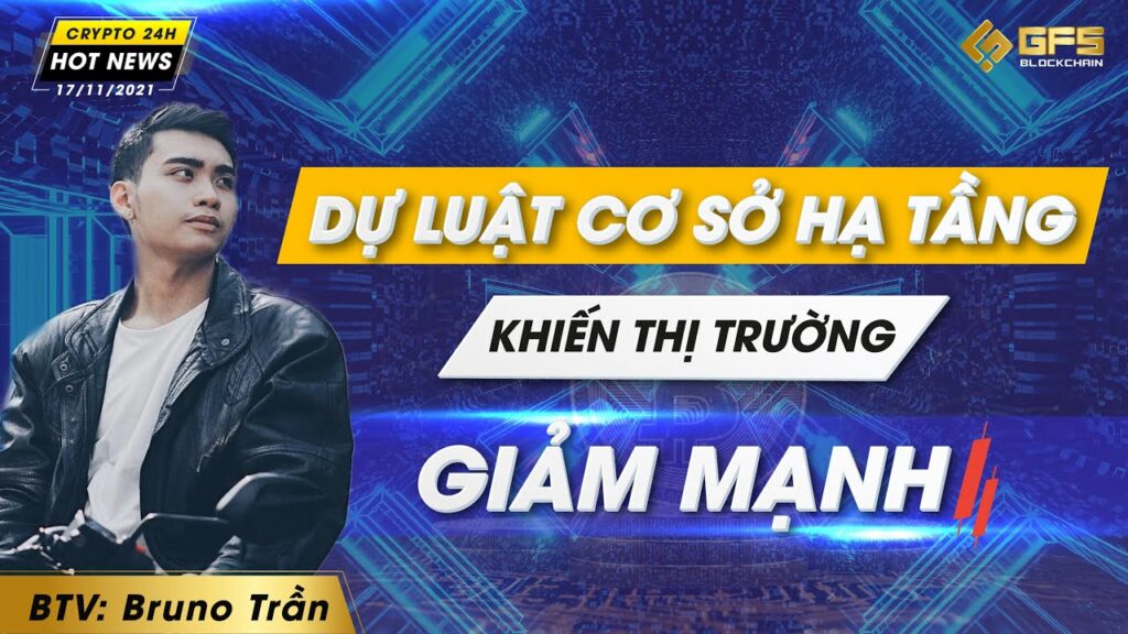 du luat co so ha tang khien thi truong giam manh fed lo ngai ve viec phat hanh dong cbdc