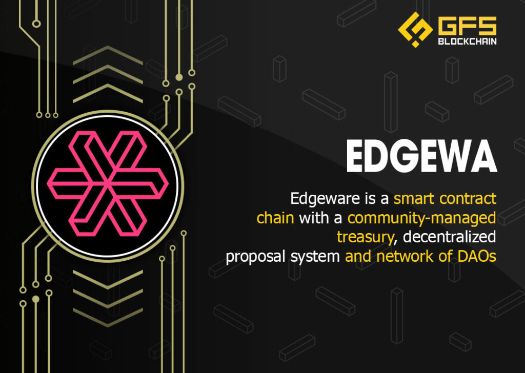 Edgeware