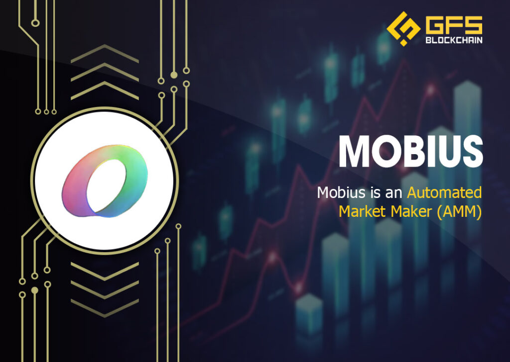 mobius