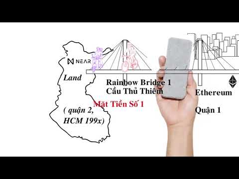 near protocol rainbow bridge co hoi tiem an sap bung no
