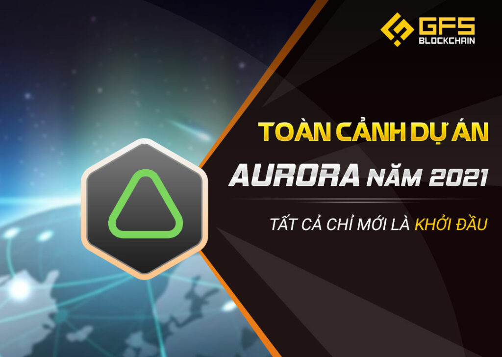 Toàn cảnh Aurora