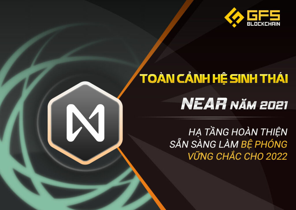 Toàn cảnh hệ sinh thái Near