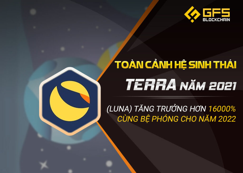toàn cảnh hệ sinh thái Terra 2021