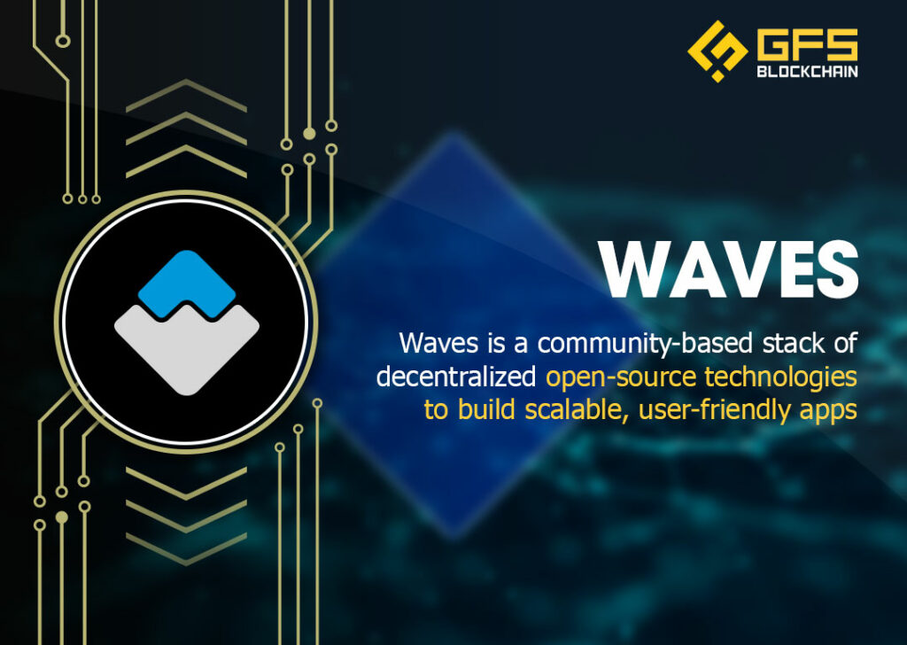 waves
