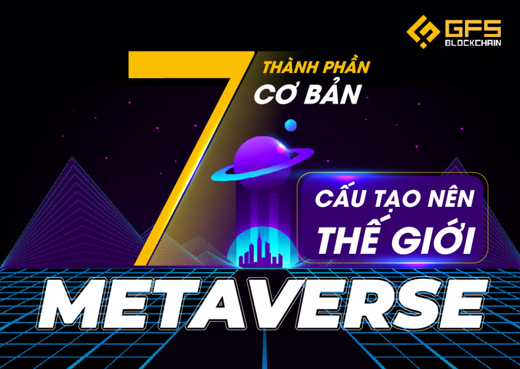 7 thanh phan metaverse