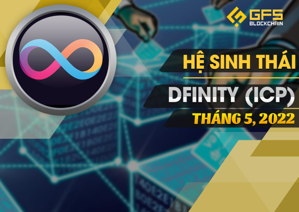 Dfinity ICP