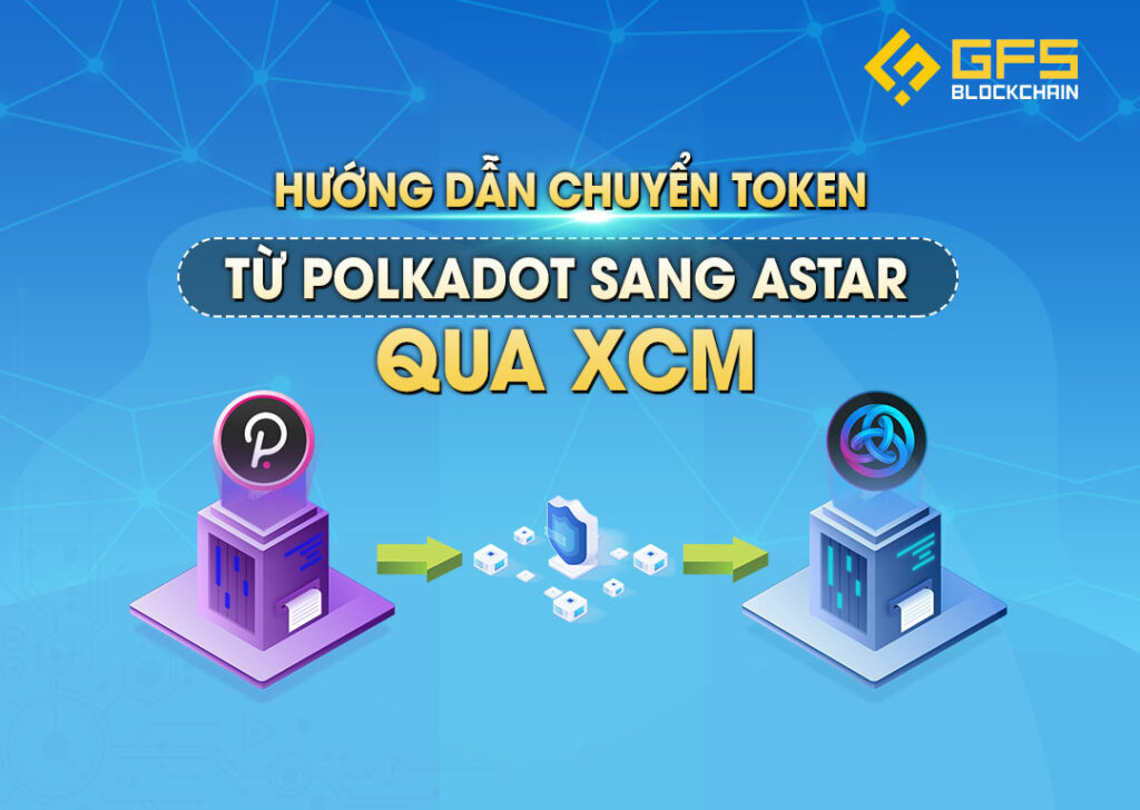 Huong dan chuyen token