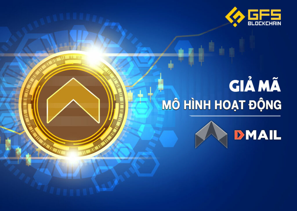 Mo hinh hoat dong Dmail