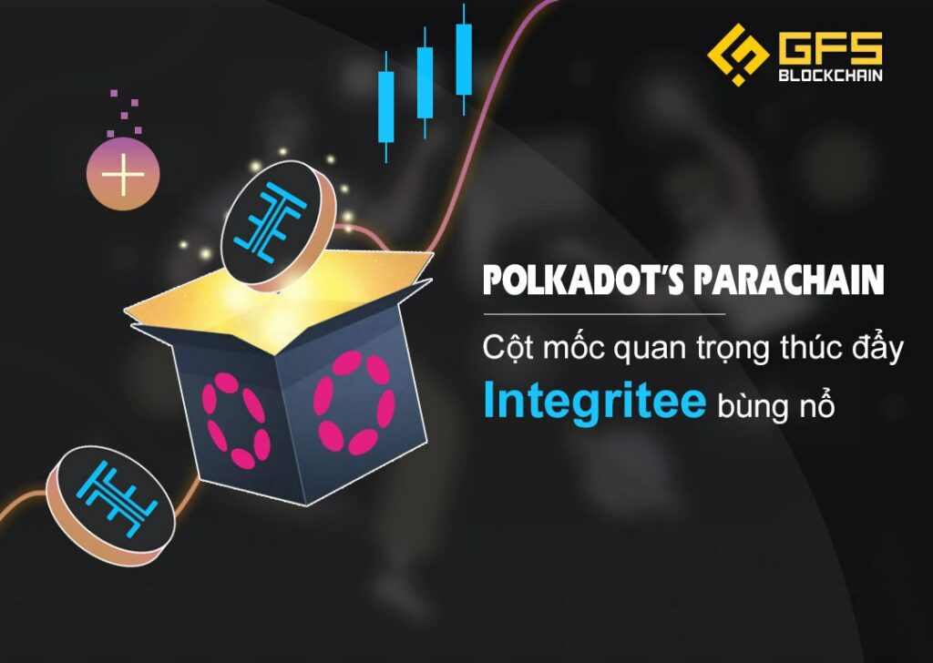 The important of Integritee on Polkadots parachain 1
