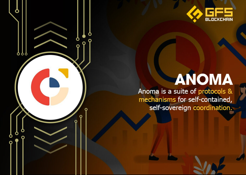 anoma