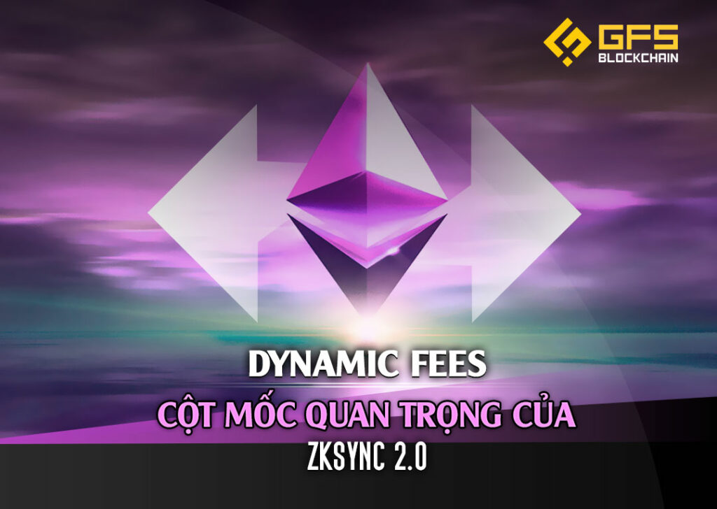 Dynamic-Fees