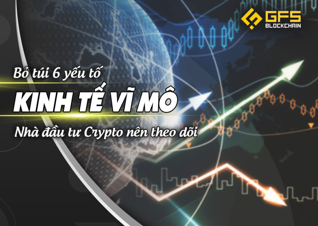 Kinh te vi mo