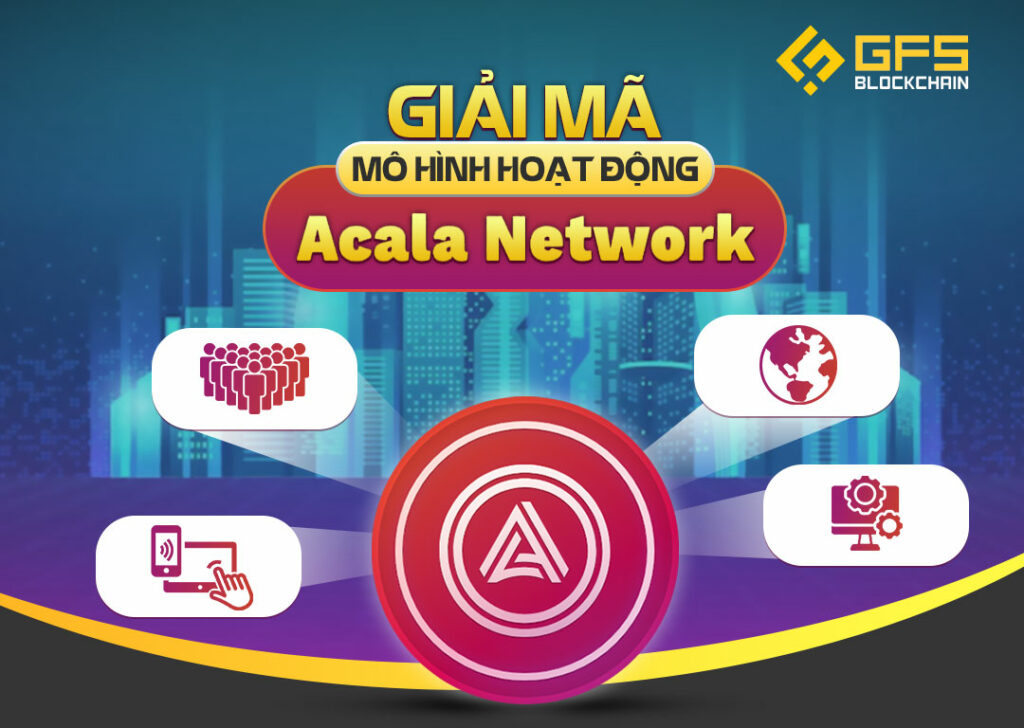 Acala