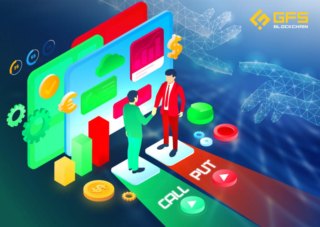 hợp đồng quyền chọn call put options