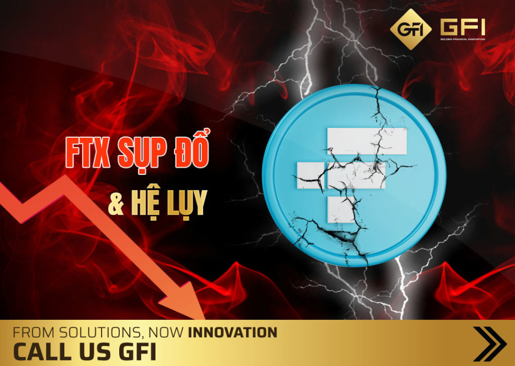 FTX sụp đổ