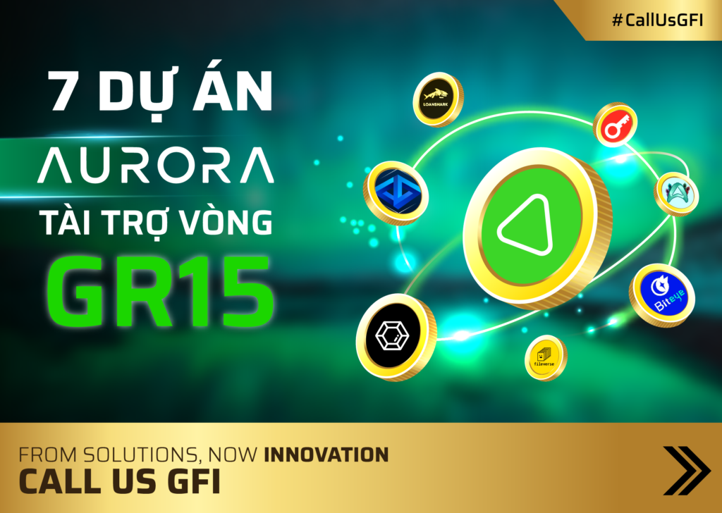 Aurora GR15