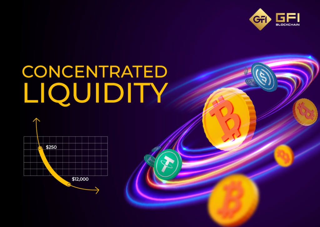 Concentrated Liquidity 01 4