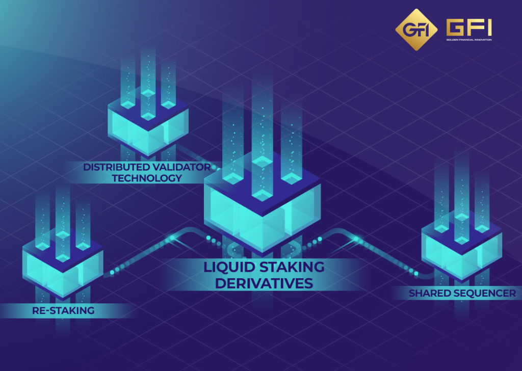 Công nghệ liquid staking derivatives