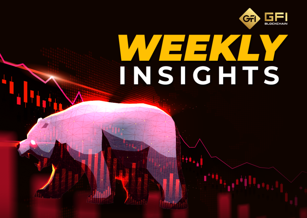 GFI Weekly Insights