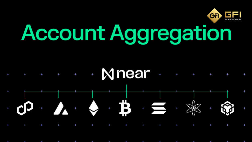 Near Account Aggregation